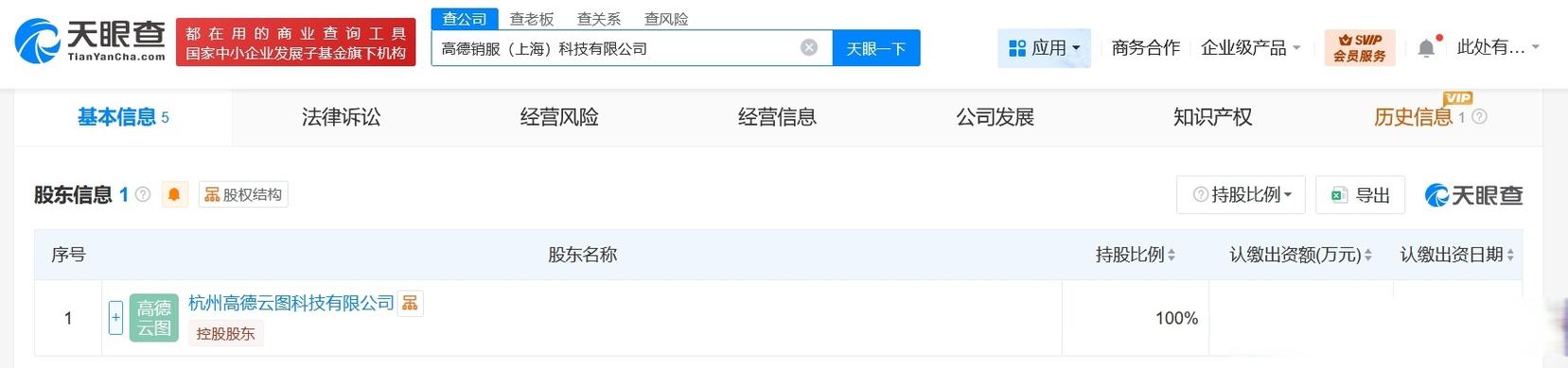 百万资本启航 信息系统集成与咨询服务的发展策略与实践路径