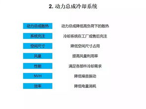 整车热系统集成与信息系统集成服务详解